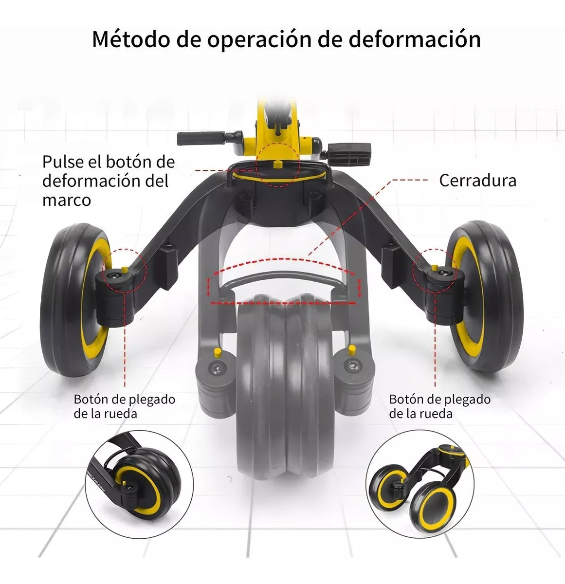 Triciclo cheap formula 1