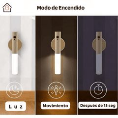 Mini Lámpara Led de Sensor